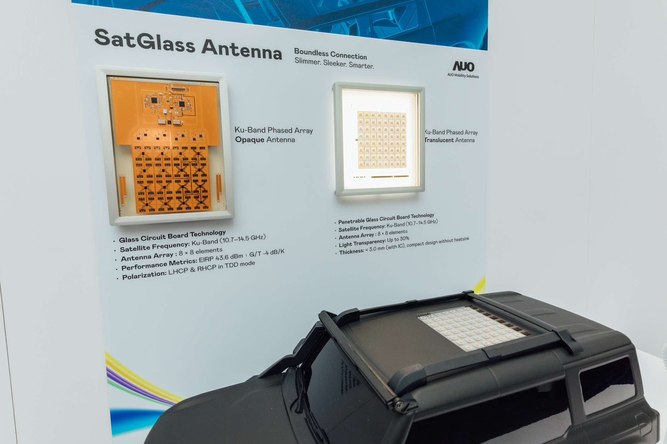 DUOBAO�����پW�ǻ��ЄӔy�ֻ�鹫˾��ͨ�Ƽ��l��SatGlass Antenna���ׄ���͸���l���쾀�[����܇����촰�ȽY�������FV2X���r������OTA�h�̸�����Ӱ��ʘ��c�ھ�ُ��ȶ�Ԫ���ܣ�ȫ��λ��܉���д�څ�ݵĄ����c��ؑ�����